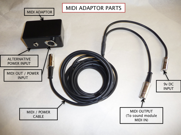 Adaptateur de câble MIDI – ThorpyFX Ltd